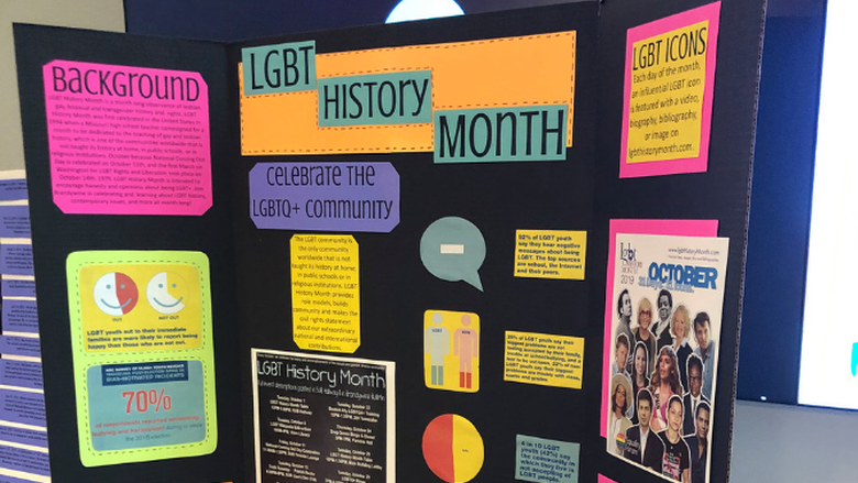 Poster display