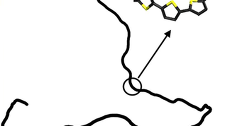 Studying molecular structures of conducting polymers 